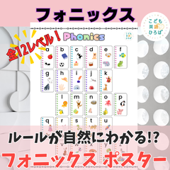 ルールが自然にわかる！？フォニックスポスター（12レベル）【厚紙印刷】