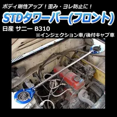 2024年最新】B310サニーの人気アイテム - メルカリ