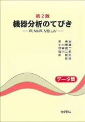 2024年最新】加藤泉の人気アイテム - メルカリ