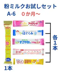 タイプA-6本入り 【メール便送料無料】赤ちゃん用 粉ミルク お試しセット 新生児 6種類 小分け お試し アソート スティックタイプミルク  ほほえみらくらくキューブ ぴゅあ アイクレオ すこやか はいはい はぐくみ 新生児 粉ミルク 袋 小分け お買い物マ