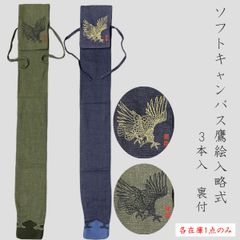 Item thumbnail for item db188750-6313-4dd8-a6e5-324a01a31afe