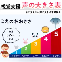 2024年最新】声のものさしの人気アイテム - メルカリ