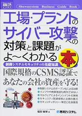 2024年最新】サイバー sinの人気アイテム - メルカリ