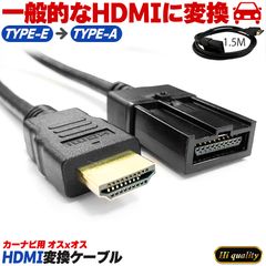 カーナビ用 HDMIケーブル 変換 TYPE-E TYPE-A オス カーナビケーブル 1.5m HDMI ケーブル Eタイプ 1.5m タイプE タイプA 純正ナビ 車外ナビ ミラーリング スマホ