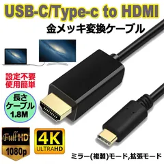 USB-C to HDMI ケーブル 4K 金メッキ端子 コネクター 高速ビデオ転送 音声サポート1080P USB 3.1 Type C to HDMI ケーブル Type C to HDMI 変換ケーブル USB C to HDMI交換コネクター