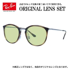 【海外正規品】レイバン Ray-Ban ライトカラー メガネ フレーム RX7140 （RB7140） 2012 51サイズ ボストン 眼鏡 伊達メガネ メンズ レディース (ライトグリーン)のサムネイル