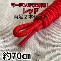 Item thumbnail for item ebedec90-2198-496c-8316-99ac70cacc49