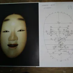 2025年最新】能面 孫次郎の人気アイテム - メルカリ