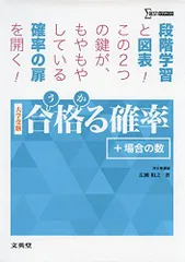 2025年最新】るん☆24時間以内発送の人気アイテム - メルカリ