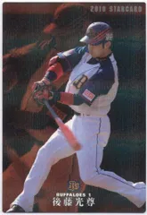後藤光尊 直筆 サイン ボール 楽天 イーグルス オリックス バファローズ 後藤光尊 直筆 サイン ボール 楽天 イーグルス オリックス