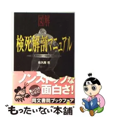 国常立様の金運エネルギーアチューメント(おまけ付き) 売上最安値