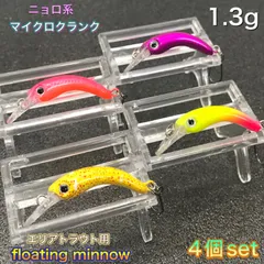 2025年最新】ニョロ系ルアーの人気アイテム - メルカリ
