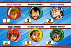 【中古】バッジ・ピンズ(キャラクター) 箱根学園 オリジナル缶バッジ(6個セット) 「弱虫ペダル」 週刊少年チャンピオン 3号連続応募者全員サービス品