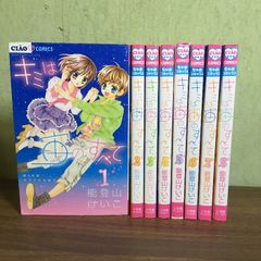 Item thumbnail for item 6e0df0ce-5096-4e30-b7db-fdb52e03f098