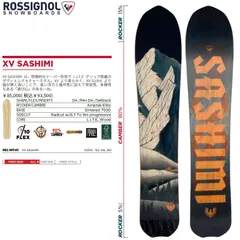 2024年最新】ROSSIGNOL sushiの人気アイテム - メルカリ 