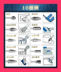 【スタッフおすすめ！】YFFSFDC 超硬バー リューター ビット 10種類 10本セットタングステン製 リューター ビット 超硬ドリルビット 3mm 軸 刃幅6mm (50mm長)