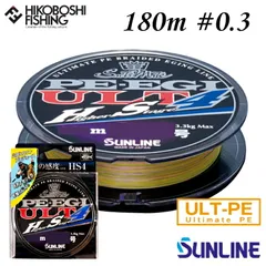 ヴァイスシュヴァルツ アイドルマスター トリコロールファイト 優勝商品3セット ヴァイスシュヴァルツ アイドルマスター トリコロールファイト