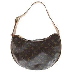 LOUIS VUITTON (ルイヴィトン) クロワッサンポシェット モノグラムショルダーバッグ ブラウン M51510
