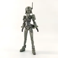 2025年最新】美少女プラモデル ジャンクの人気アイテム - メルカリ