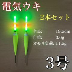 Item thumbnail for item 2281f905-256d-4c2b-b8e9-7537ff163768