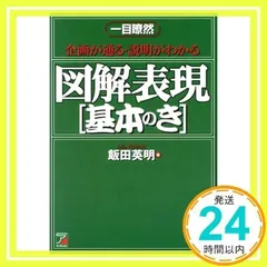 【中古】 基本アプリでＯＫ！かんたんパソコン活用法 仕事・趣味にもっと活かすためのヒント/ＰＨＰ研究所/飯田英明 中古】 基本アプリでOK！かんたんパソコン活用法 仕事・趣味に