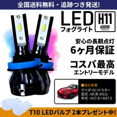 2025年最新】NCEC フォグランプの人気アイテム - メルカリ