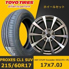 直接手渡しのみ！トヨタ プリウスZ 19インチホイール タイヤ ナット付 