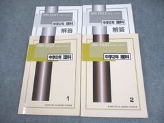 馬渕教室 中2 理科 高校受験コース SSSクラス テキスト1/2 通年セット 2020 計2冊 029M2D