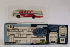 トミーテック ザ・バスコレクション 第2弾 関東バス / 日産ディーゼル