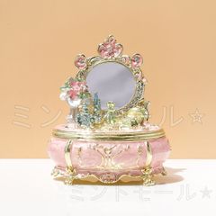 Item thumbnail for item 627b18ee-7e11-4994-8cfa-a71e248c7384