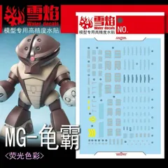 新品、未開封　アッガイ　MG マスターグレード MG MSM-04 アッガイ│株式会社BANDAI SPIRITS（バンダイスピリッツ）
