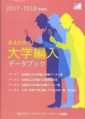 2026年最新】編入まるわかりの人気アイテム - メルカリ
