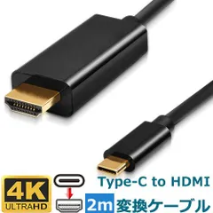 Lumen ルーメン 4K 対応 Type-C to HDMI 変換ケーブル【2m】4K30Hz Thunderbolt 3 と Alternate Mode 対応 Type-c HDMI cable