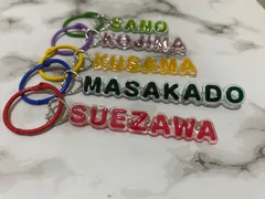 お名前キーホルダーオーダーページ