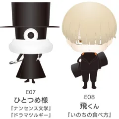 Eve ひとつめ様 フィギュア 2025年最新】eveひとつめ様の人気アイテム - メルカリ