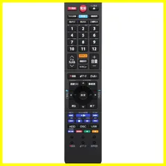 [換装品] REGZA DBR-W1009 ブルーレイレコーダー Grupoスタッフブログ