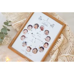 成長時計ポスター　1歳のお誕生日に　バースデーポスター