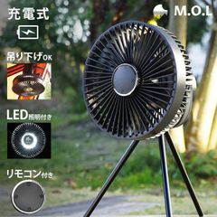 モノタロウ 業務用電気送風機 MVFS1-200 強力送風 換気 乾燥 - メルカリ