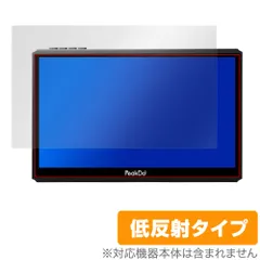 PeakDo mmWave Handheld V3 PK-0704-RX 保護フィルム OverLay Plus for ゲーミング スクリーン アンチグレア 反射防止 非光沢 指紋防止