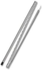 【在庫処分】Coleman(コールマン) スチールキャノピーポール180 タープポール テントポール キャンプ 170TA0007