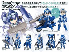 デスクトップアーミー　まとめ売り　新品未開封 2025年最新】デスクトップアーミーの人気アイテム - メルカリ