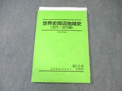 2025年最新】須藤 駿台の人気アイテム - メルカリ