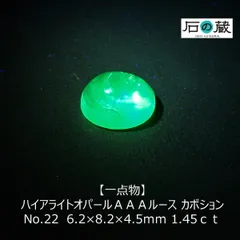 2025年最新】ハイアライトオパール ルースの人気アイテム - メルカリ