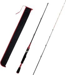 Item thumbnail for item 384c382c-c33e-406a-9a57-e52416332f9f