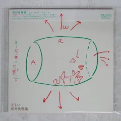 相対性理論 / やくしまるえつこ - 注目のデザイナー - デザイン