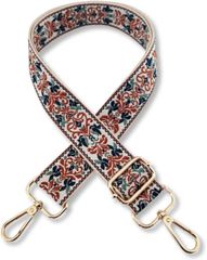 Item thumbnail for item 80246702-565b-4887-a01c-a8adfe25c7a8