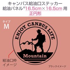 ダイハツキャンバス・給油口ステッカー M／給油パネル16.5cm×16.5cm〈正円形用〉