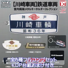 ワドルディコレクション 2点セット 10-1524 E353系「あずさ・かいじ」 3両付属編成セット(動力無し