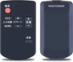 2025年最新】panasonic sc－htf6の人気アイテム - メルカリ