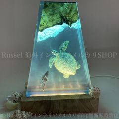 Item thumbnail for item 9b151adb-ad1b-4c5c-9b42-b07e0ec90160